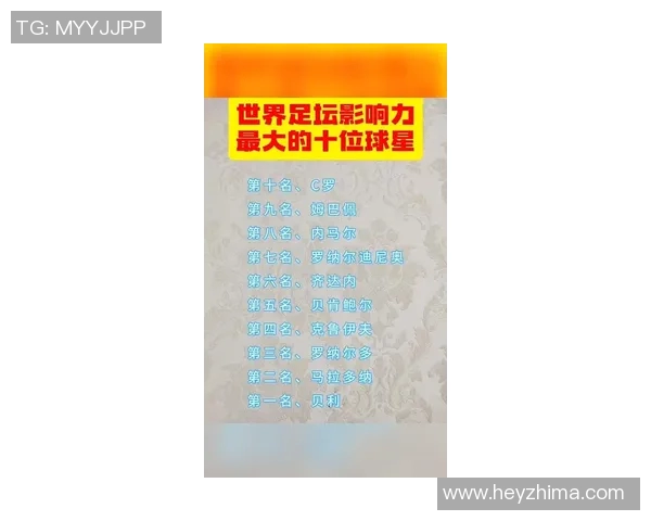 全球最具影响力的十大体育明星排行榜揭晓你心目中的偶像是谁